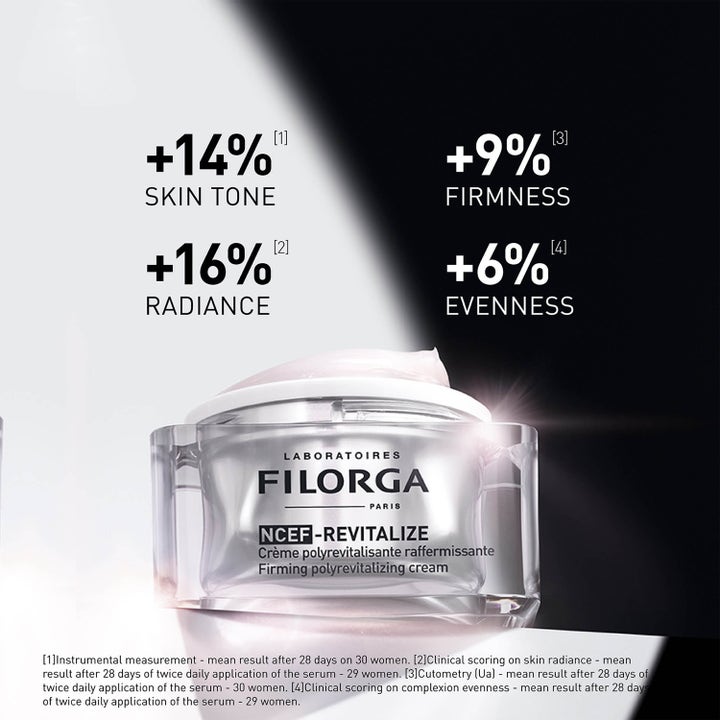Filorga NCEF-Revitalize Cream 50 ml oppstrammende ansiktskrem i glasskrukke med kliniske resultater for glød og fasthet.