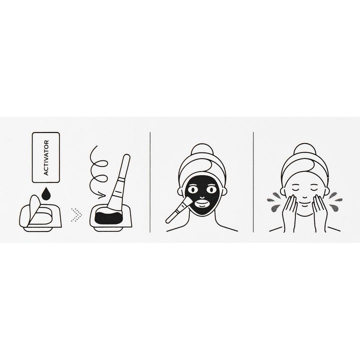 SKIN1004 ZOMBIE BEAUTY Mummy Pack & Activator Kit 8 stk ansiktsmaske illustrasjon som viser trinnvis påføring og rens.