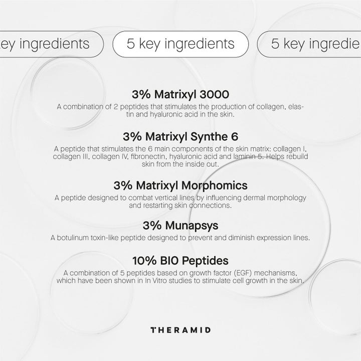 Niche Beauty Lab Peptide Power 80 ml serum viser infografikk med 5 nøkkelingredienser som styrker hudens struktur
